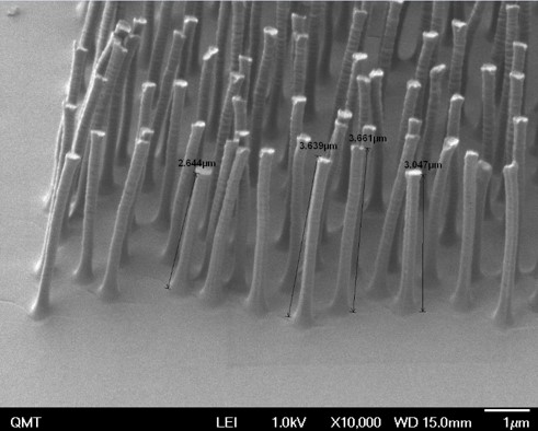 Nanofabrication Pattern