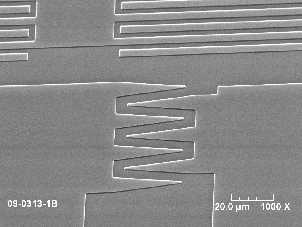 Nanofabricated Pattern